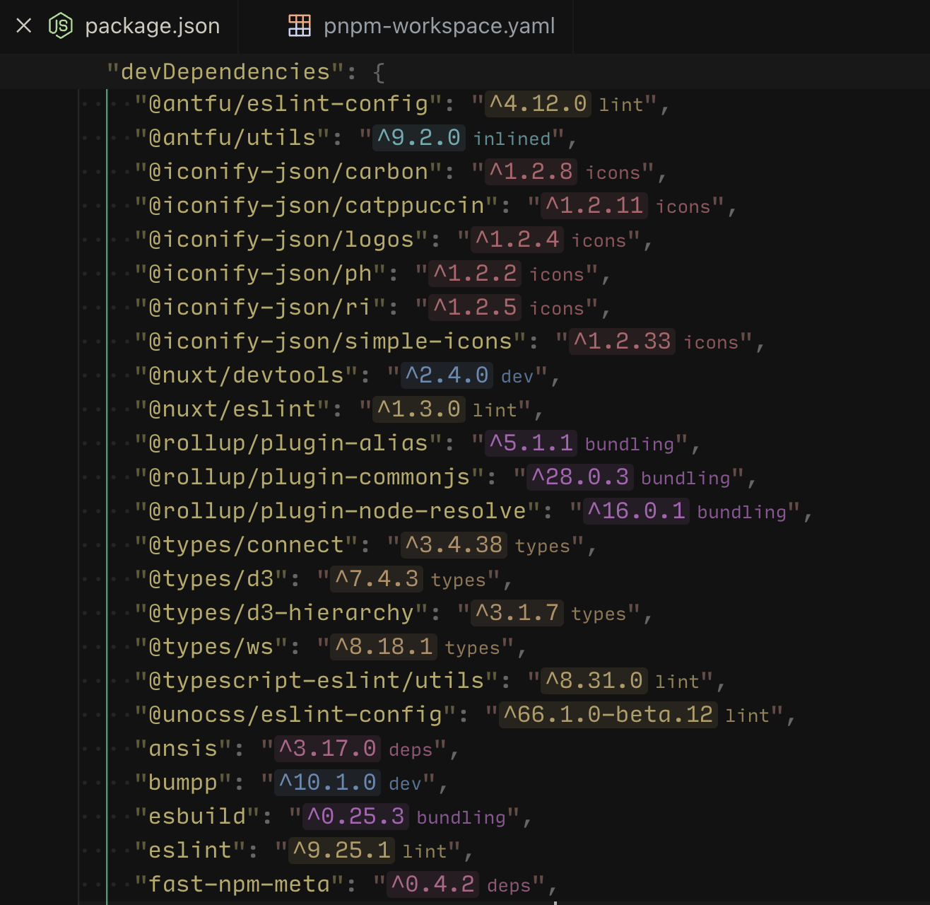 Screenshot of the extension PNPM Catalog Lens